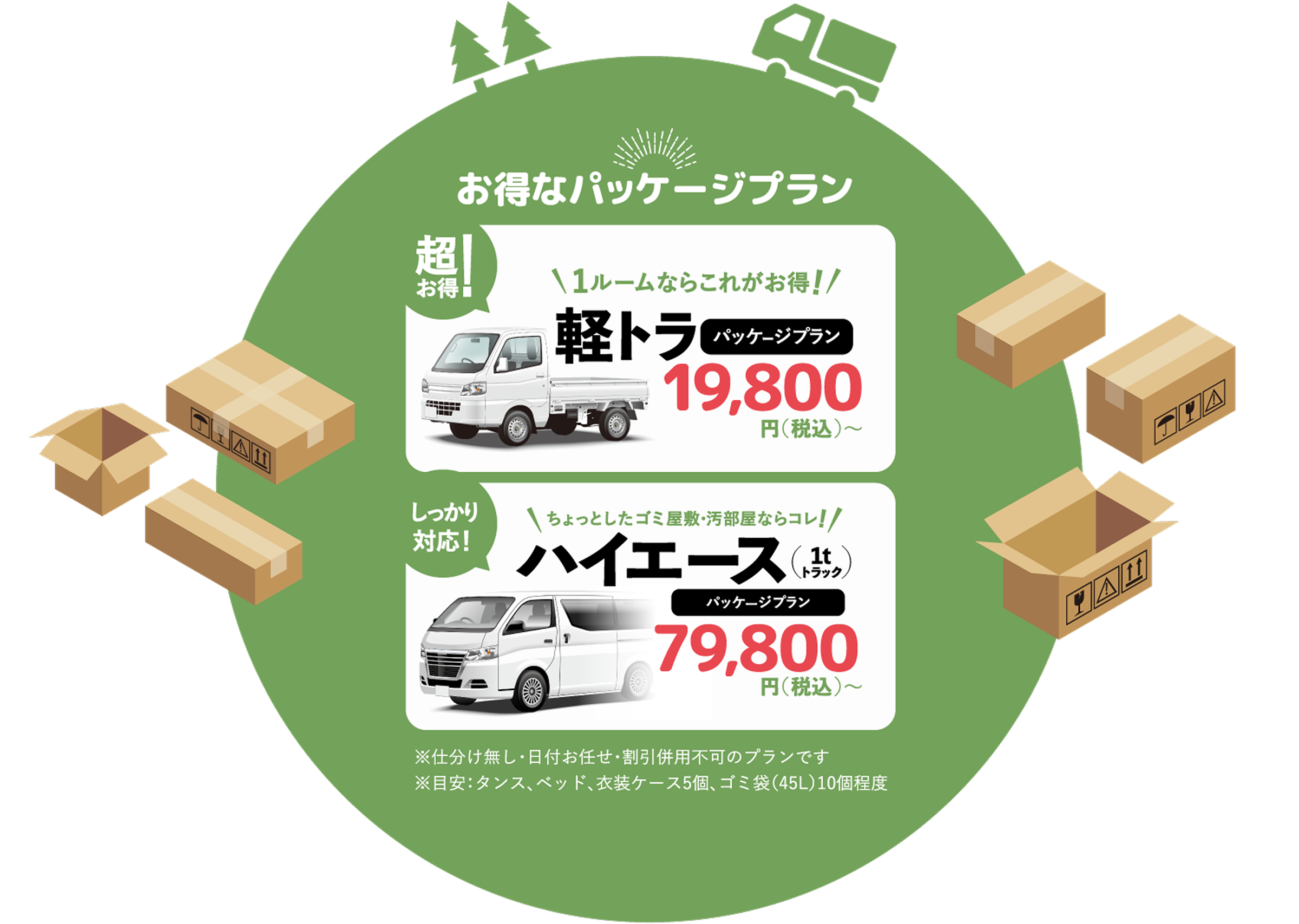 お得なパッケージプラン