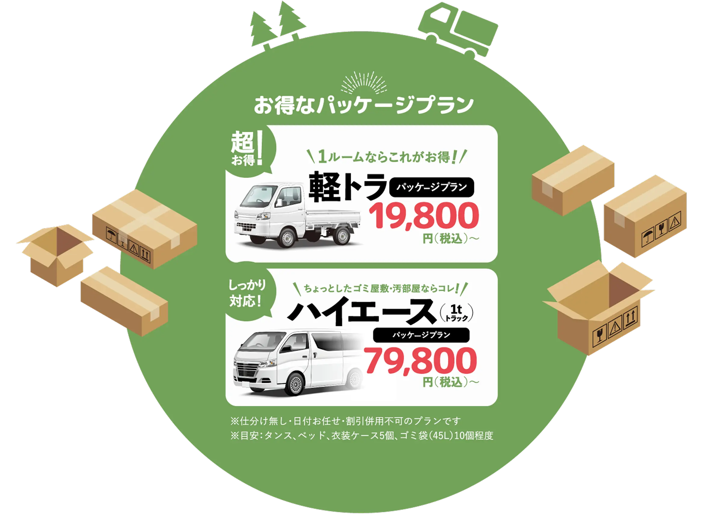 お得なパッケージプラン
