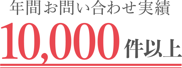 年間お問い合わせ実績10.000件以上