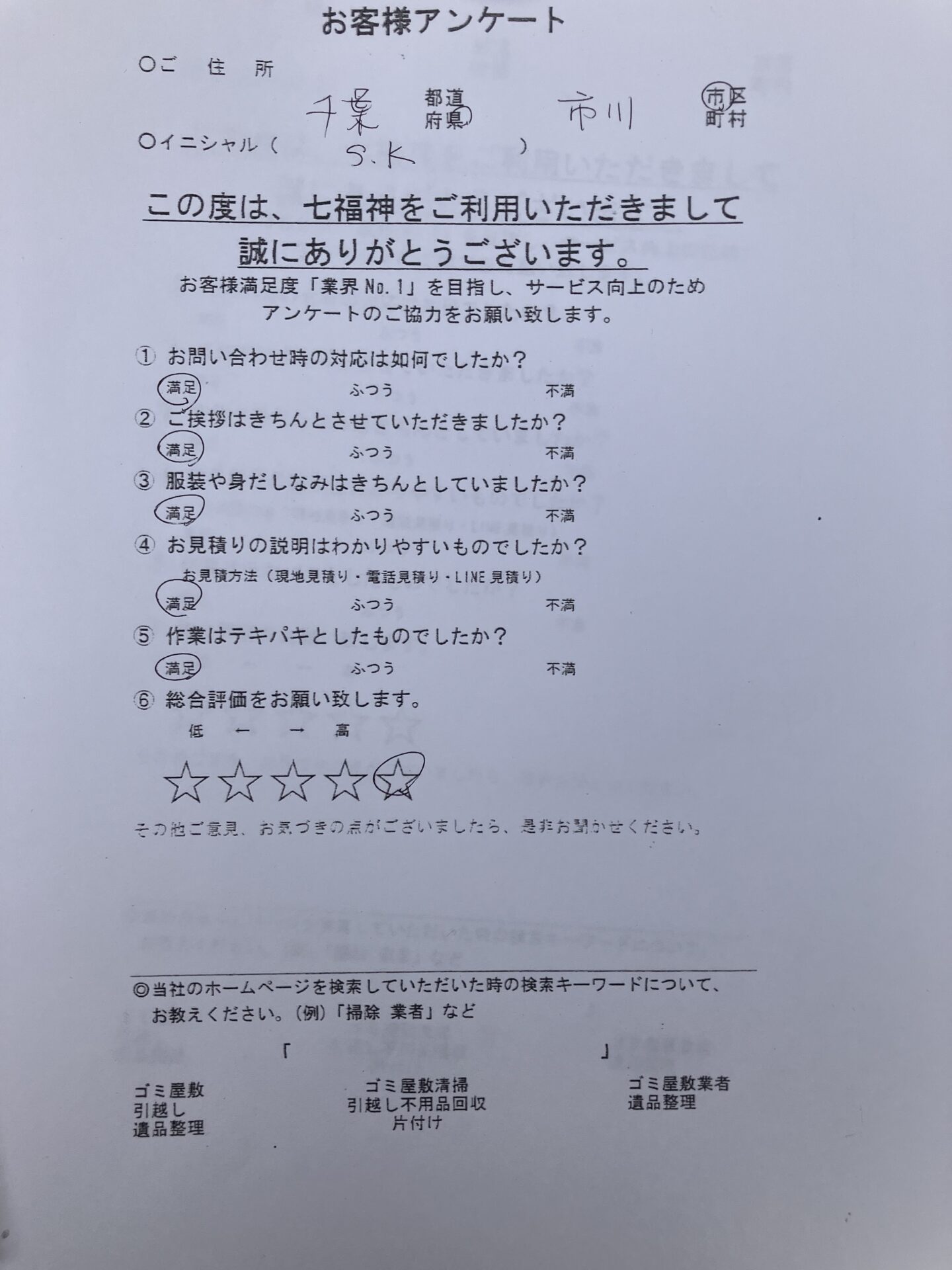 市川市K様の不用品回収のお手伝いアンケート