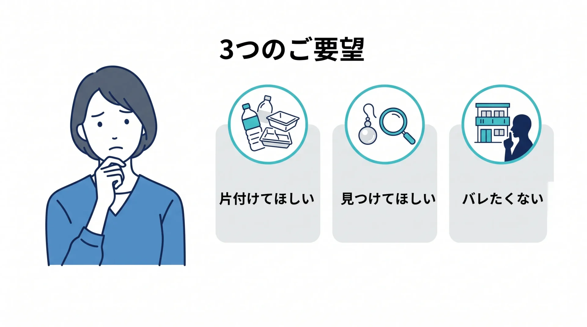 ゴミ屋敷片付けの要望